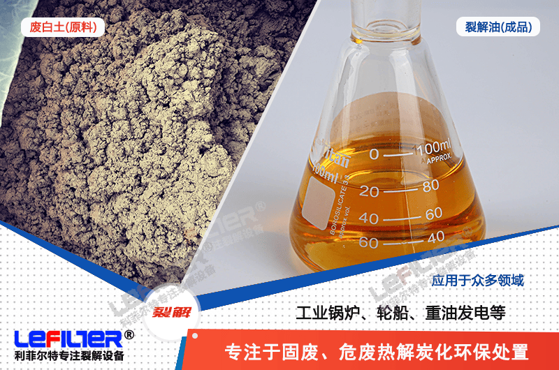 ?潤滑油廢白土是危險廢物嗎？廢白土怎么回收處理比較徹底？