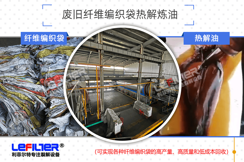 廢舊編織袋熱解處理后能得到多少油？