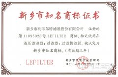 恭祝我司榮獲新鄉(xiāng)市知名商標榮譽稱號！